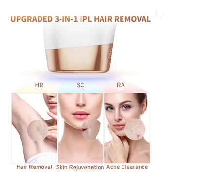 LumiSkin IPL Pro™ – Domowy Depilator Laserowy 3w1