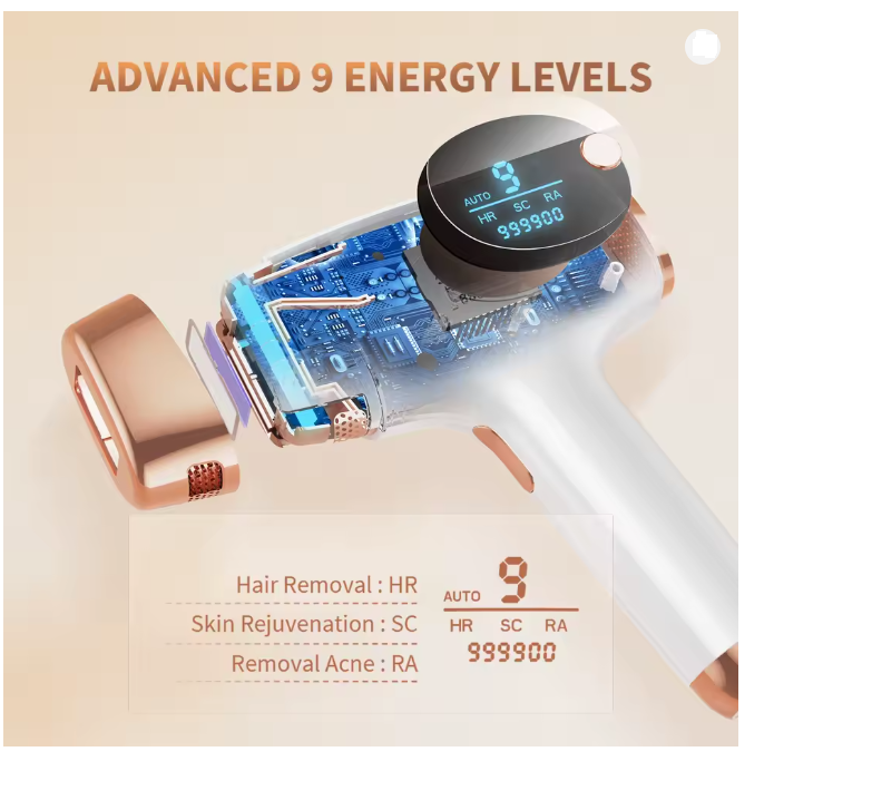 LumiSkin IPL Pro™ – Domowy Depilator Laserowy 3w1