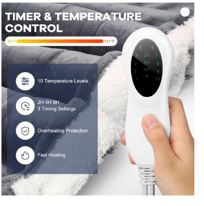 ThermaHood™ – Ogrzewany Koc Premium z Kapturem i Rękawami