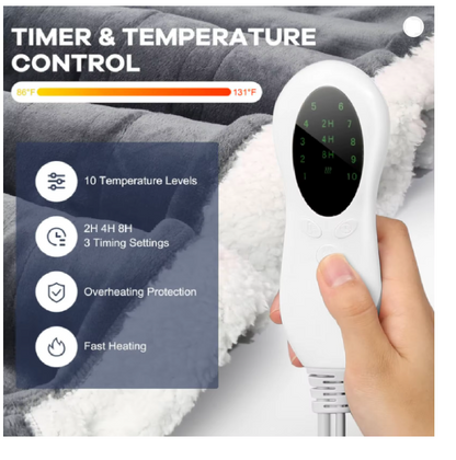 ThermaHood™ – Ogrzewany Koc Premium z Kapturem i Rękawami