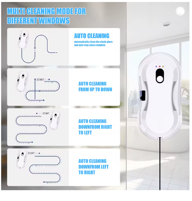 Inteligentny robot do czyszczenia okien i podłóg – All-in-One 3800Pa